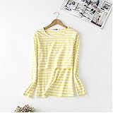 KLUMA Tシャツ レデイース 授乳服 マタニティ 授乳口 長袖 すっきりネックライン 授乳トップス マタニティウェア 柔らかコットン 縞模様