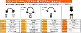 東洋テック(NPA) RC-3BTC-HAPPY ラジエターキャップテスター用アダプターセット