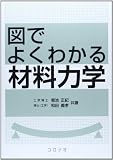 図でよくわかる材料力学