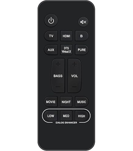 Amazon | WINFLIKE RC-1251 RC1251 リモコン Denon Sound Bar