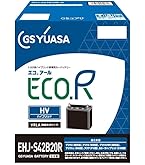 Amazon.co.jp: GS YUASA [ ジーエスユアサ ] 国産車バッテリー [ ECO.R