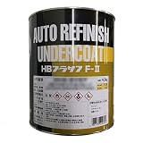 ロックペイント 202-2105 HBプラサフ F-2 ホワイト 4.5kg