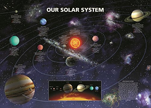 宇宙 太陽系 地球 月 SOLAR SYSTEM ポスター 宇宙 太陽系 地球 月 SOLAR SYSTEM ポスター