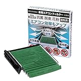 Desirable 特殊3層構造＆活性炭入り 互換品 日産 ウイングロード ノート ティーダ ブルーバードシルフィ デリカ D:3 等 参考適合純正品番AY684-NS008 自社型番SA030