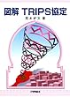 図解TRIPS協定