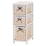 WOOD PRODUCTS(ウッド プロダクツ)  チェスト MCH-5652AW  4858543