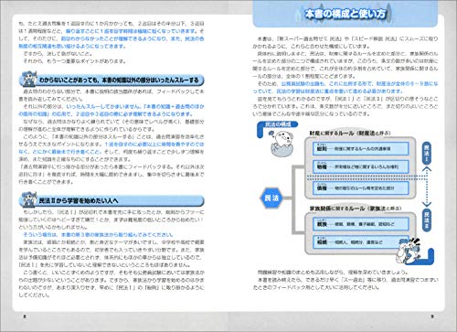 民法 参考書 過去問12冊からのおすすめ本しない本 2021年 独学で公務員 資格取得はチャーリィ式