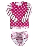 RuffleButts ラッフルバッツ　長袖ラッシュガード上下セット　ベリーストライプ＆ドット (18-24m(81-83cm)) [並行輸入品]