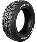 Amazon.co.jp: MUDSTAR RADIAL A/T 175/65R15 88H XL WL ホワイト
