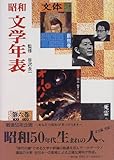 昭和文学年表 第6巻 昭和51年~昭和63年