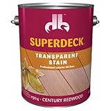 Duckback Products DP-1904-4 Century Wood Stain, Red [並行輸入品]