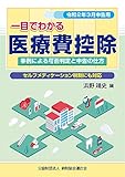 令和2年3月申告用 一目でわかる医療費控除
