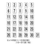 【301-33】日付数字ゴムマグネット
