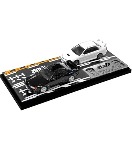 Amazon | MODELER
