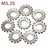 ランフィー　モジュール 1.25 PA20#1-8 HSS 内径 22 mm インボリュート歯車フライス カッター