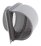 ユニックス 屋外用製品 ステンレス製 パイプフード FSW100F10M 深型フード メッシュ 10メッシュ