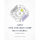 九星気学 本命星・月命星・傾斜宮でみる運勢 歴史上の人物と著名人2021