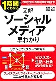 図解 ソーシャルメディア早わかり (1時間でわかる)