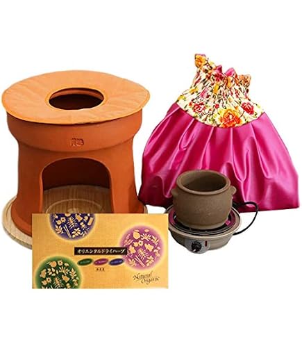 Amazon | 黄土韓方蒸しセット ファンジン 黄土 よもぎ蒸し スタート