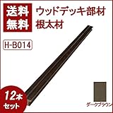 ウッドデッキ 人工木材 人工木 部材 樹脂ウッドデッキ キール材 根太材H-B014 40×25×2000mm【H-B014】【2色選択可】 (ダークブラウン・12本セット)
