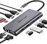Hiearcool USB Cハブ USB-C ノートパソコンドッキングステーション 11IN1 トリプルディスプレイ Type Cアダプター Dell Hp Lenovo Windows対応 (2HDMI VGA PD3.0 SD TFカードリーダー ギガビットイーサネット 4USBポート)