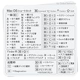 【ムイビエン】 Mac ショートカット 早見表 ステッカー 8×8cm｜作業効率アップ MacBook デスクトップ対応｜よく使う操作を厳選した見やすいデザイン｜初心者〜中級者向け 便利アクセサリー 日本語 ホワイト (Mac2枚)