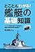 とことんわかる!艦艇の基礎知識