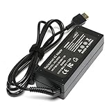 20V 3.25A 65W USB AC Adapter Charger For Lenovo Thinkpad S3 S5 X230S 230U X240 X240S X300S T440 T440