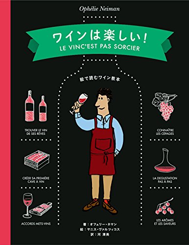 ワインは楽しい! ワインは楽しい!