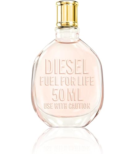 Amazon | Loverdose Eau De Parfum Spray - 50ml/1.7o ディーゼル