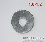 CHNsalescomワイヤフィードドライブローラーVグルーブ1.0mm-1.2mm 0.040