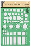 アルヴィン717Rの温度。 Int Dsgn表議長