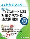 ばく　合格レポート ニンジャZX-25Rで実測200km/hに挑戦#3【0-1000mアタック全開加速