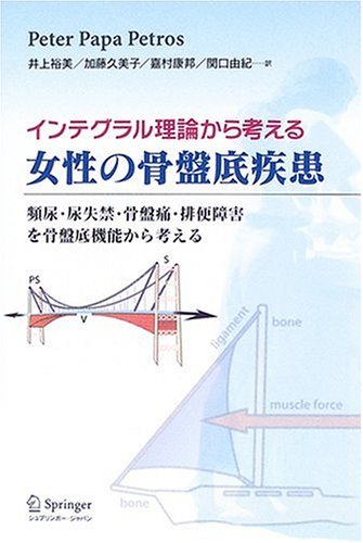 インテグラル理論から考える女性の骨盤底疾患