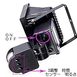 ソーラーパネル搭載　人感 センサー ライト