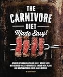 The Carnivore Diet Made Easy