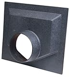 Jet 708534/JWP-13DH Dust Hood [並行輸入品]