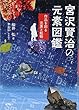 宮沢賢治の元素図鑑ー作品を彩る元素と鉱物