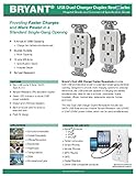 Bryant Electric USBB15 3.8 Amp High Power Dual USB Charger, 15 Amp 125 Volt Tamper Resistant Duplex 