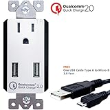 Quick Charge 2.0 TOPGREENER TU1152QC 36W 2-ports-USB Charger Outlet, for Galaxy S7 S6 Edge Nexus Dro