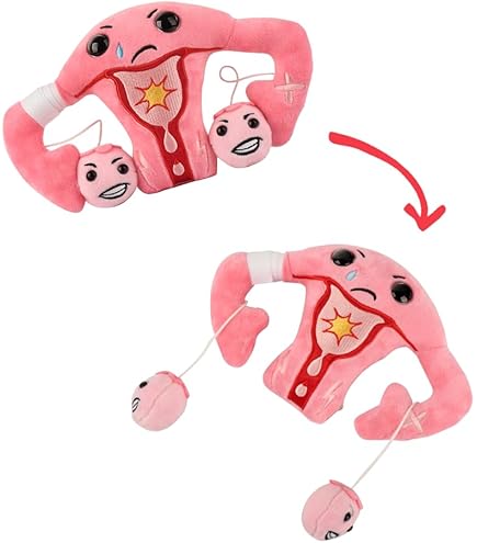 9.8 Inch Uterus Plush With Emotional Ovarian Follicles - View #13