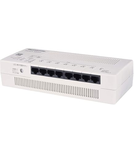 Amazon | パナソニックEWネットワークス PN262493 GA-ML24TPoE+