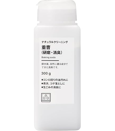 Amazon.co.jp: ジェイワックス 多用途 濃縮洗浄剤 マイティプロ 5倍