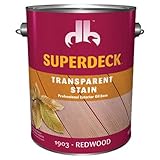 Duckback Products DP-1903-4 Red Wood Exterior Stain [並行輸入品]