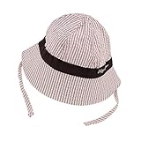 Lovoski ベビー　幼児　日焼止め帽子　旅行　お出かけ　サンハット　キャップ　可愛い　柔らかい　全3色 - コーヒー