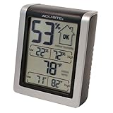 AcuRite 613 Indoor Humidity Monitor (2) by Chaney Instruments