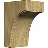 3 1 / 2 " W x 4 " D x 6 " Hクラークスビルブラケット BKTW04X04X06CVRO 1