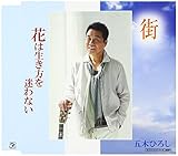 �X/�Ԃ͐����������Ȃ�