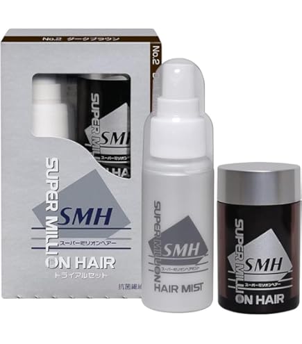 Amazon | スーパーミリオンヘアー ミニセット No.2 ダークブラウン