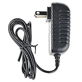 アクセサリーUSA AC DCアダプタfor Shark euro-pro sv736 sv736r sv736 Nコードレス15.6 V 15.6ボルト15.6 V DC 15.6 VDC Hand
